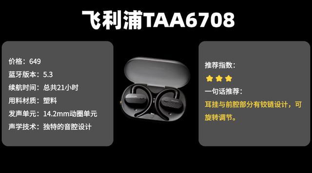 大学生党开放式耳机排行榜测评公开！m6米乐开放式耳机哪个品牌好？十(图19)